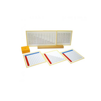 Рабочие и контрольные карты для умножения с подставкой - «globural.ru» - Рузаевка