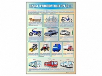 Стенд "Виды транспортных средств" - «globural.ru» - Рузаевка