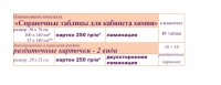 Химия "Справочные таблицы для кабинета химии". Наглядные пособия - таблицы по химии - «globural.ru» - Рузаевка