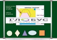 Математика. "Единицы площади". Комплект таблиц по математике для начальной школы - «globural.ru» - Рузаевка
