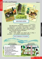 Литературное чтение 2 класс (комплект таблиц) - «globural.ru» - Рузаевка