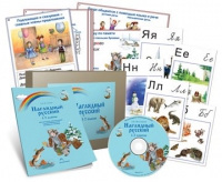 Комбинированное наглядное пособие «Наглядный русский. 1-2 классы» - «globural.ru» - Рузаевка