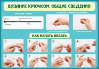 Стенд "Вязание крючком №2" - «globural.ru» - Рузаевка