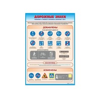 Стенд "Дорожные знаки: изменения в Правилах дорожного движения РФ" - «globural.ru» - Рузаевка