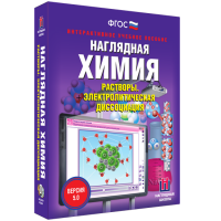 Наглядная химия. Растворы. Электролитическая диссоциация - «globural.ru» - Рузаевка