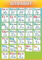 Стенд "Алфавит" (вариант 3) - «globural.ru» - Рузаевка