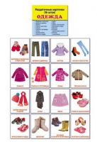 Раздаточные карточки "Одежда" - «globural.ru» - Рузаевка