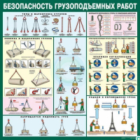 Стенд "Безопасность грузоподъемных работ" - «globural.ru» - Рузаевка