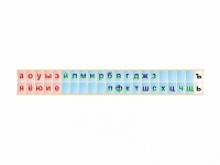 Стенд-лента "Буквы" - «globural.ru» - Рузаевка