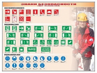 Базовый комплект светового оборудования "Знаки безопасности" (ГОСТ 12.4.026.-2001) - «globural.ru» - Рузаевка