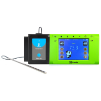 Мобильная естественнонаучная цифровая лаборатория «Panda» базовый уровень для обучающегося для начальной школы - «globural.ru» - Рузаевка