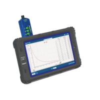 Регистратор данных PASCO SPARK LXi2 для кабинета химии - «globural.ru» - Рузаевка