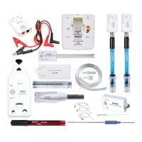 Комплект датчиков по химии для ученика. Профильный - «globural.ru» - Рузаевка