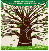 Стенд "Дерево языков" - «globural.ru» - Рузаевка