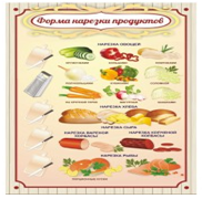 Стенд "Форма нарезки продуктов" - «globural.ru» - Рузаевка