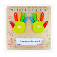 Панель "Считаем пальцы" - «globural.ru» - Рузаевка