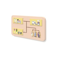 Дидактическая панель "Профессии 1" - «globural.ru» - Рузаевка