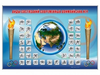 Магнитно-маркерная доска "Олимпийские виды спорта" с комплектом тематических магнитов - «globural.ru» - Рузаевка