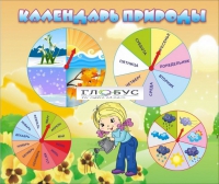 Стенд "Календарь природы" (вариант 1) - «globural.ru» - Рузаевка