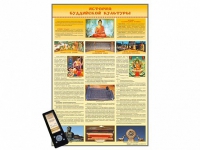 Интерактивный стенд "История буддистской культуры" адаптивный, с сенсорным пультом управления и планшетом со шрифтом Брайля (основы духовно-нравственной культуры народов России) - «globural.ru» - Рузаевка