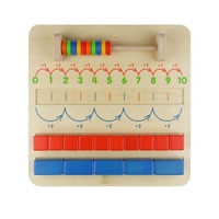 Панель "Четное/нечетное" - «globural.ru» - Рузаевка