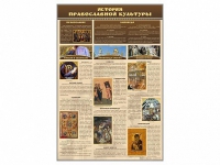 Стенд "История православной культуры" - «globural.ru» - Рузаевка