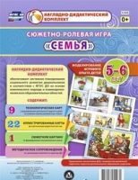 Сюжетно-ролевая игра "Семья" для детей 5-6 лет - «globural.ru» - Рузаевка