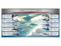Магнитное панно "Авиация" с комплектом тематических магнитов - «globural.ru» - Рузаевка