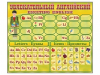 Комплект оборудования "Английский алфавит" с комплектом тематических магнитов КМ-26 - «globural.ru» - Рузаевка