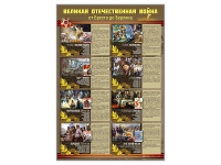 Стенды "Великая Отечественная война от Бреста до Берлина" - «globural.ru» - Рузаевка
