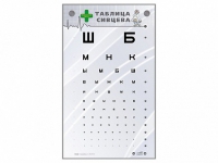 Интерактивный стенд "Таблица Сивцева" - «globural.ru» - Рузаевка