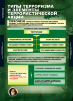ОБЖ Терроризм (комплект таблиц) - «globural.ru» - Рузаевка