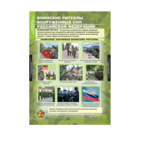 ОБЖ. Символы воинской чести (комплект таблиц) - «globural.ru» - Рузаевка