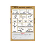 Технология. Технология обработки древесины (комплект таблиц) - «globural.ru» - Рузаевка