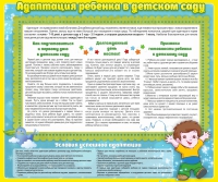 Стенд "Адаптация ребенка в детском саду" - «globural.ru» - Рузаевка