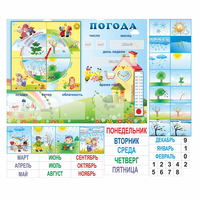 Стенд "Погода" с карманами для вставок - «globural.ru» - Рузаевка