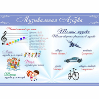 Стенд "Музыкальная азбука" - «globural.ru» - Рузаевка