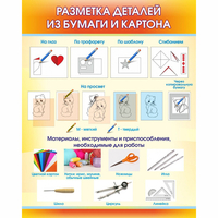 Стенд "Разметка деталей из бумаги и картона" - «globural.ru» - Рузаевка