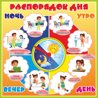 Стенд "Распорядок дня" - «globural.ru» - Рузаевка