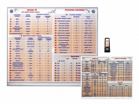 Интерактивный стенд "Международная система единиц. Физические постоянные. Приставки" адаптивный, с сенсорным пультом управления и планшетом со шрифтом Брайля (физика) - «globural.ru» - Рузаевка