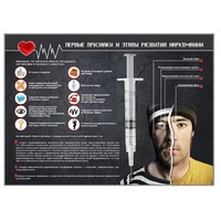 Стенд "Признаки и этапы развития наркомании" - «globural.ru» - Рузаевка