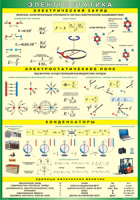 Таблица Электростатика 1000*1400 винил - «globural.ru» - Рузаевка