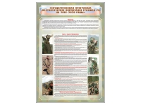 Стенд "Государственная программа "Патриотическое воспитание граждан РФ на 2016-2020 годы." - «globural.ru» - Рузаевка