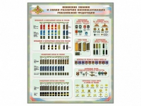 Стенд "Воинские звания и знаки различия военнослужащих Российской Федерации" - «globural.ru» - Рузаевка