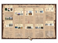 Интерактивный стенд "История человечества" адаптивный, с сенсорным пультом управления и планшетом со шрифтом Брайля (история) - «globural.ru» - Рузаевка