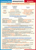 Таблица "Грамматика французского языка. Имя числительное (употребление, особенности произношения и правописания)" 100х140см, винил - «globural.ru» - Рузаевка