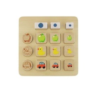 Панель "Сортировка: размер и вид" - «globural.ru» - Рузаевка