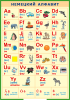 Таблица Немецкий алфавит в картинках (с транскрипцией) 1000*1400 винил - «globural.ru» - Рузаевка