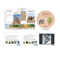 Интерактивный наглядный комплекс "Природные зоны мира"   - «globural.ru» - Рузаевка