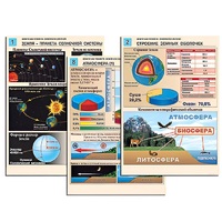 Комплект таблиц по географии раздаточных "Земля как планета. Земля как система" (цвет, лам.,формат А4, 12 штук) - «globural.ru» - Рузаевка